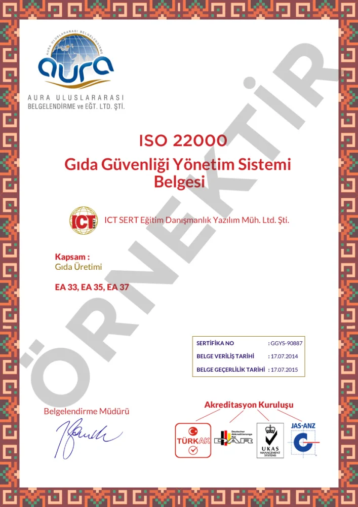 ISO 27001 - 2018